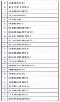 2018年中國(guó)通信網(wǎng)絡(luò)運(yùn)營(yíng)維護(hù)服務(wù)年會(huì)圓滿(mǎn)閉幕，信息系統(tǒng)運(yùn)行維護(hù)服務(wù)受矚目