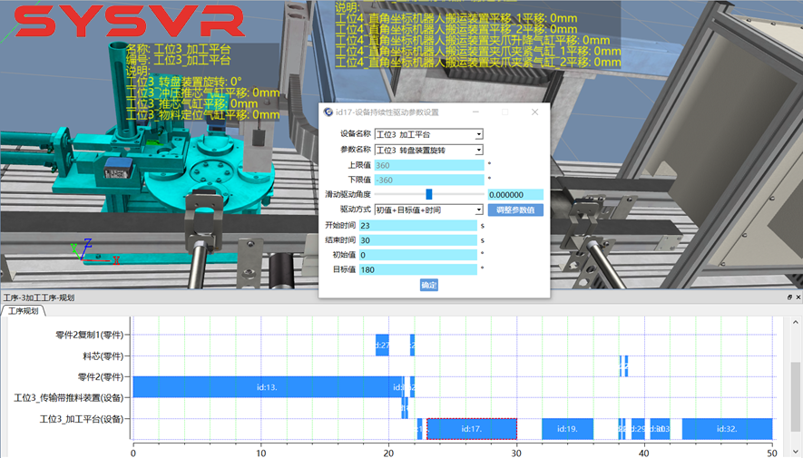 智能工廠數(shù)字孿生應(yīng)用的信息系統(tǒng)運(yùn)行維護(hù)服務(wù) 驅(qū)動(dòng)未來(lái)制造的基石